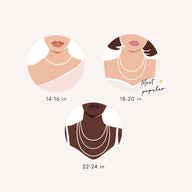 Sphere Chain Necklace (Gold)