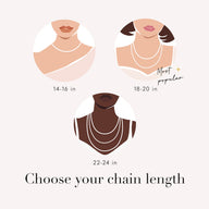 Initial Necklace (Silver)