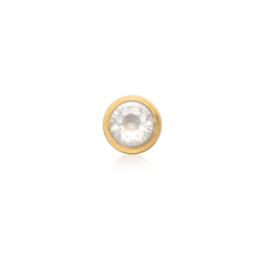 Round Birthstone Pendant (Gold)