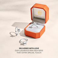 Pear Cut Solitaire Ring 2ct (Silver)